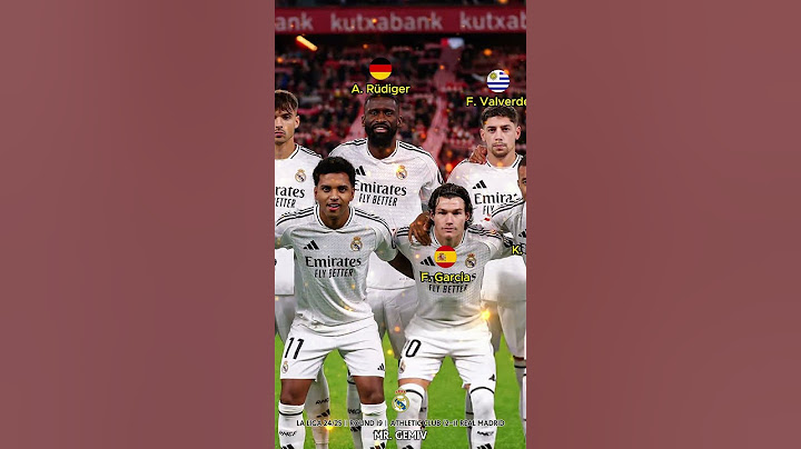 Athletic Club vs Real Madrid || La Liga 24/25 || Round 19 || Real Madrid Squad #realmadrid #laliga