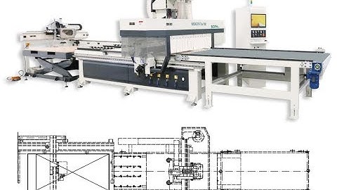 MSK2513A100 CNC cutting machine, CNC nesting line SOPH XIAOFENG MACHINERY