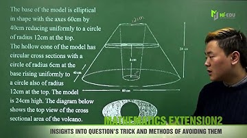 Mathematics Extension2