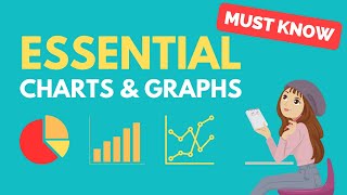 Case Interview Math: 10 Charts and Graphs You Should Know