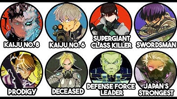 STRONGEST Defense Force in Kaiju No. 8 Explained in 24 Minutes!