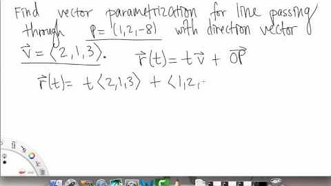 Vectors in Three Dimensions | Example 2 | Multivariable Calculus for Sci & Eng | Griti