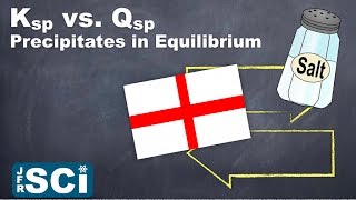 Ksp and Qsp: Solubility Equilibria
Mr. Key explains how the solubility product constant (Ksp) and the solubility quotient (Qsp) are used in equilibrium scenarios involving sparingly soluble salts.
Please note that all questions, comments and critiques are welcome. However, because the primary purpose of these videos is educational for students/educators, the comments are moderated. Any comments that are deemed abusive, inappropriate, or unrelated to the topic matter will not be posted and the user potentially blocked. Ksp and Qsp: Solubility Equilibria