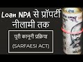 Loan NPA to Property Auction by Bank (Process, Rights & Solution): Advocate Subodh (Video no. 83)