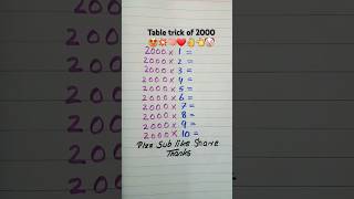 Multiplication table trick of 2000 🤩 #maths #multiplication #table #mathstricks #mathproblem #foryou