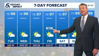 Hot temps in the forecast as August begins | KENS 5 Weather Impact Forecast