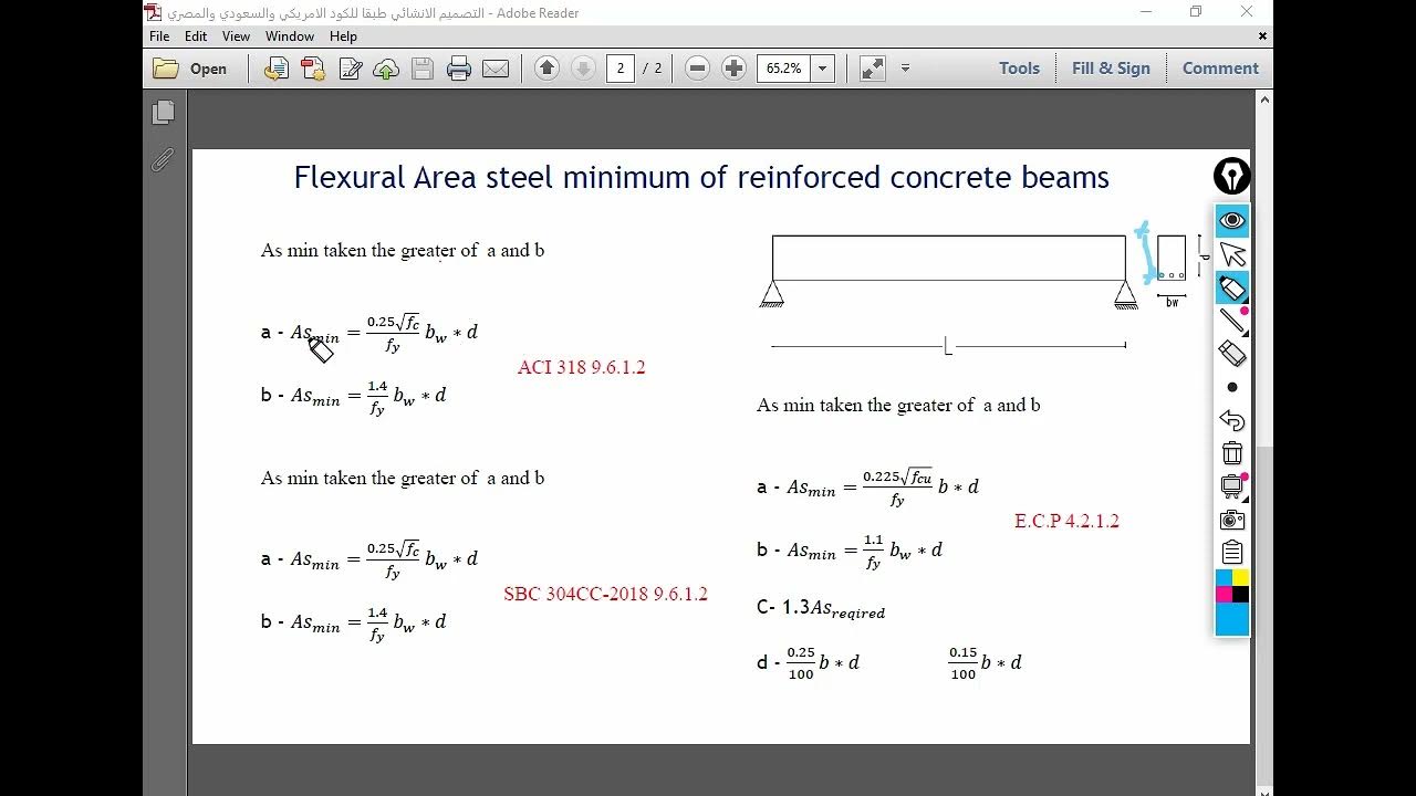Minimum Area Steel According To ACI SBC ECP Codes YouTube minimum-area-steel-according-to-aci-sbc-ecp-codes-youtube