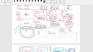 Function Notation - Difference Quotient - Rational Function