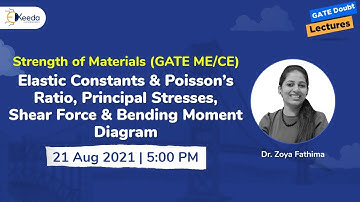Strength of Materials - Elastic Constants and Poisson