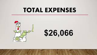 FatFIRE Family march net worth update