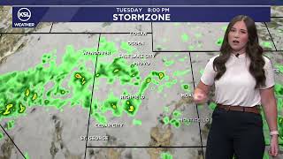 Afternoon forecast August 10, 2026