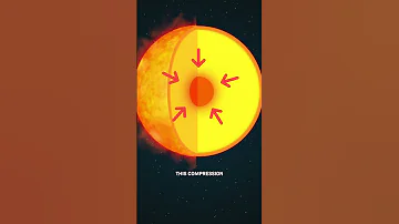 When Will The Sun Die 