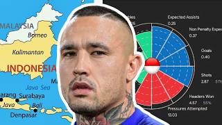 I Used Moneyball To Dominate Indonesia 12