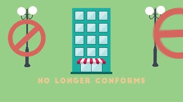 LUAU Definitions - Nonconforming Use