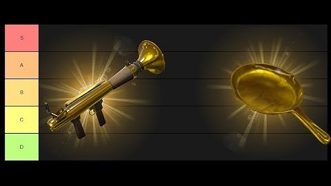 Australium MvM drops Tier list!