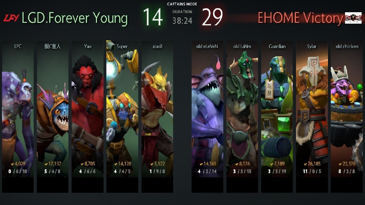 LFY vs Ehome | Shanghai Dota2 Open S2