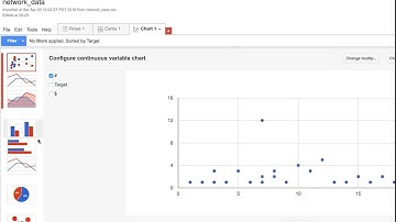 How to visualize a bipartite graph with Google Fusion Tables