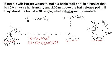 GRCC Physics 125 - Online Lecture - Example 3H