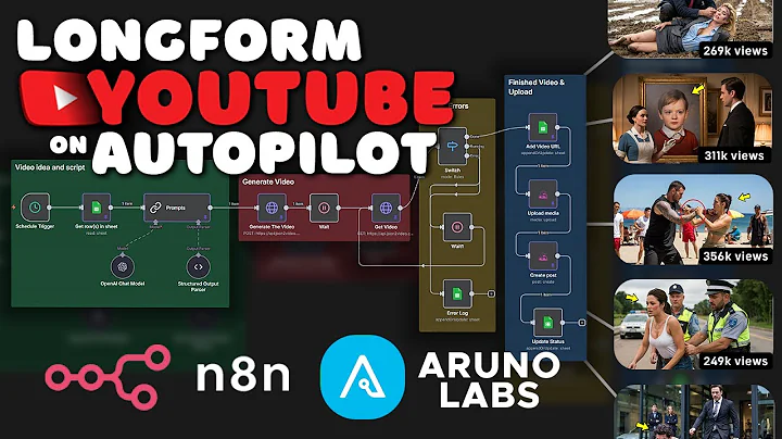 This AI System Creates Longform YouTube Videos Hourly (n8n NO CODE automation tutorial)