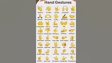 Hand Emojis Meaning In English Shorts Handgestures 