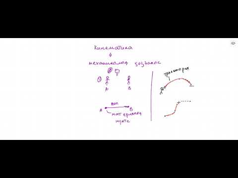 Физика  Механикалық қозғалыс  Материялық нүкте  Жол және орын ауыстыру
