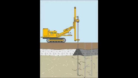 Cavity Grouting Animation | Keller