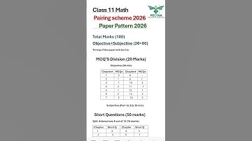 11th Class Math Pairing Scheme 2026| Paper Pattern 2026| Smart Syllabus Update🔥@LSMathAndExamSuccess