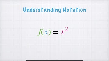 Math 1 Lesson 3.2 -- Function Notation Part 1