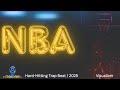 ARiA LoNdoN - NBA (Visualizer) | Hard-Hitting Trap Beat 2025
