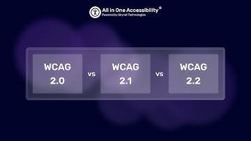 The comparison between WCAG 2.0, 2.1, and 2.2 standards checklists!