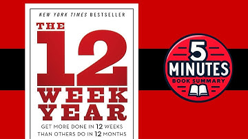 Get More Done in 12 Weeks than Others Do in 12 Months