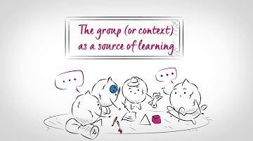 Non-formal learning in a nutshell