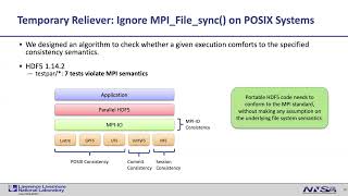 Potential revision to MPI-IO consistency and its impact on HDF5 – Chen Wang, Lawrence Livermore