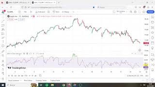 How to REMOVE RSI INDICATOR in tradingview [SOLVED] 👌 screenshot 5