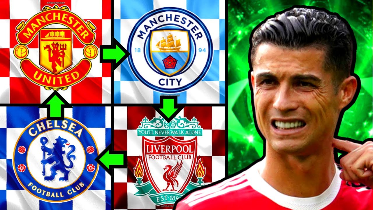 1 Goal Conceded = Switch Your Club (Premier League) YouTube