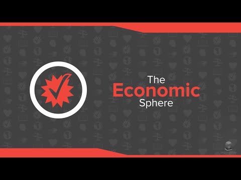 Video: What is the economic sphere of society?