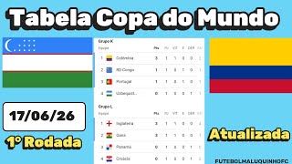Tabela Copa do Mundo 2026 | Classificação da Copa do Mundo 17/06/26 Parte IV