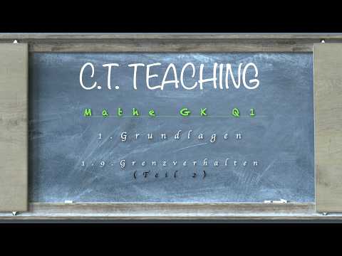 Mathematik GK Q1 / 1. Grundlagen / 1.9 Grenzverhalten (Teil II)