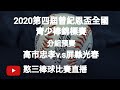 2020.11.28_4-4【2020第四屆曾紀恩盃全國青少棒錦標賽】分組預賽G16~高市忠孝v.s屏縣光春《隨隊駐場直播No.4隨高雄市忠孝國中棒球隊在屏東縣麟洛B棒球場》