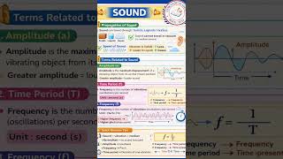 #love #song #class1to12 #gsgeneral #upsc #dancesong #generalawarenss #partymusic #job #jobsearch