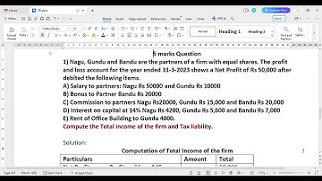 ITR 2nd Chapter 5 Marks Question. Assessment of Firm and Partners. B. Com 6th Sem RCUB NEP syllabus.