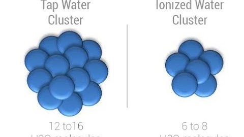 What Is Micro Clustered Water