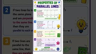 Properties of Parallel Lines 📏 | Geometry in 15 Seconds | #shortsfeed