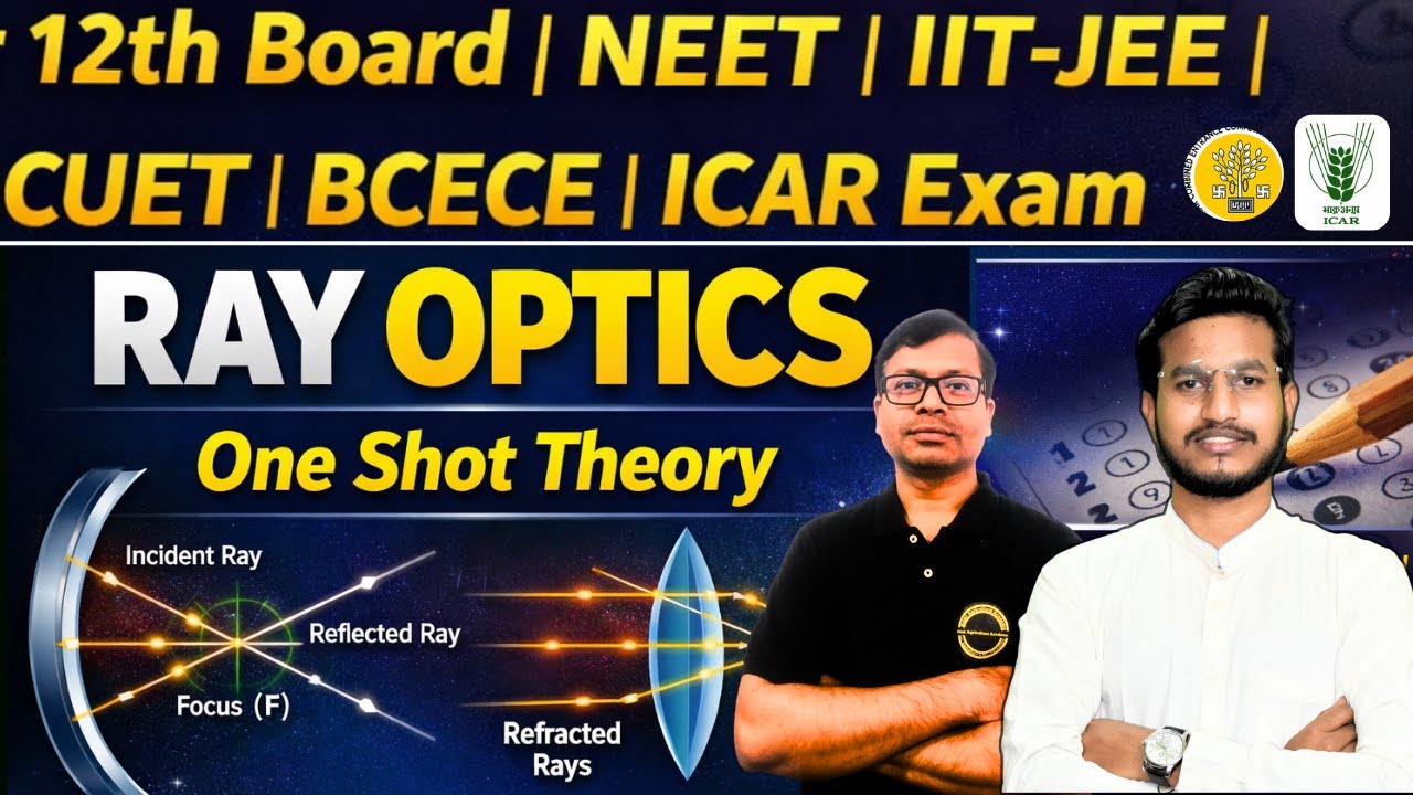 RAY OPTICS ONE SHOT | Complete Theory & MCQs | NEET • CUET • BCECE • Board Exam 2026 | CUET-ICAR