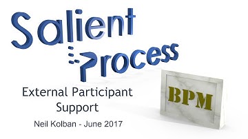 IBM BPM: External Participant Support
