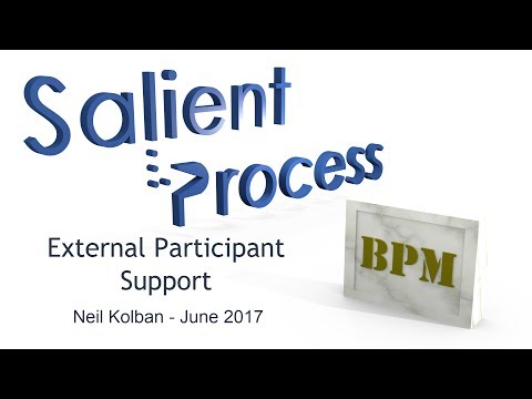 IBM BPM: External Participant Support