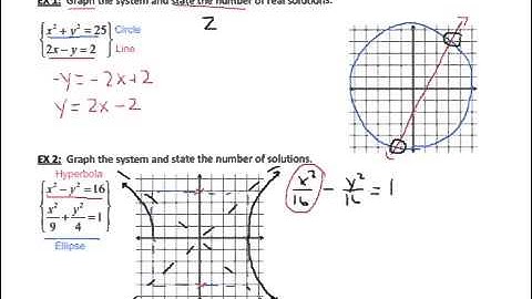 Geometry of quadratic systems