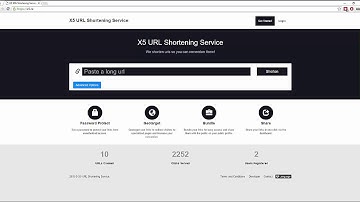 The Best URL Shortener to use