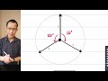 Equilibrium and Geometric Reasoning