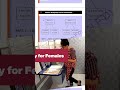 How to teach Students in Session #fashiondesigningdiploma#fashiondesigndegree #fashiondesigncourses